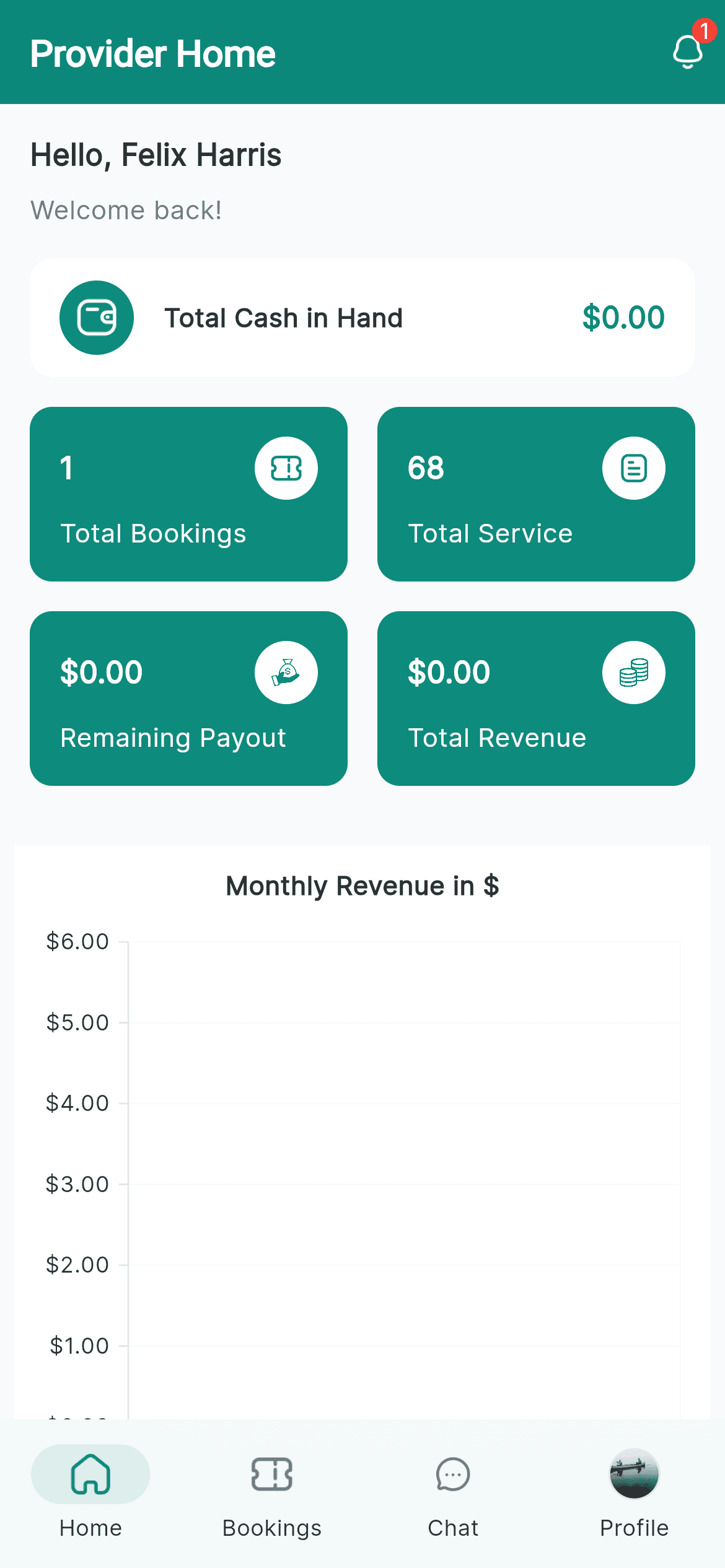 BlongWok provider — dashboard