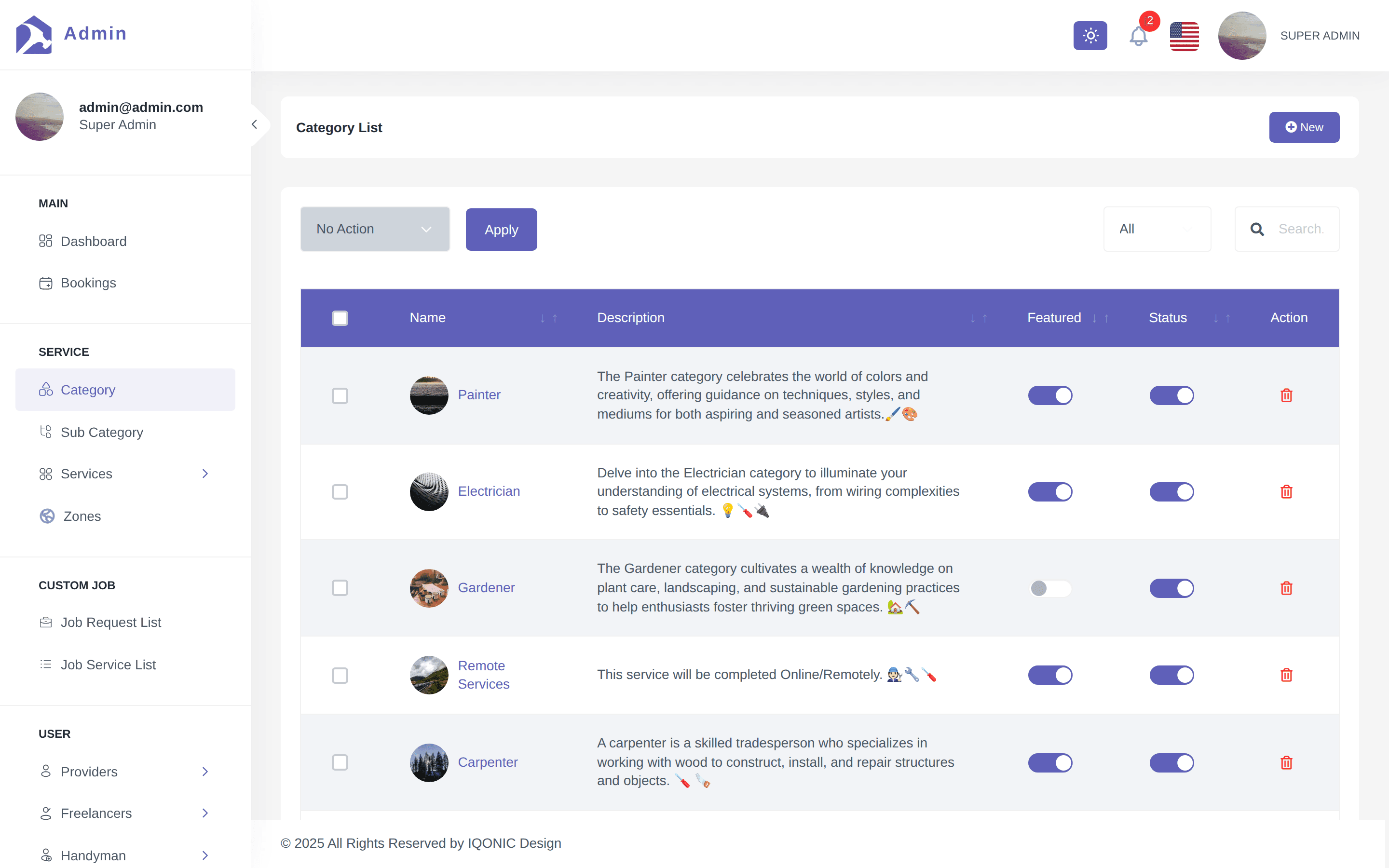 BlongWok admin — categories