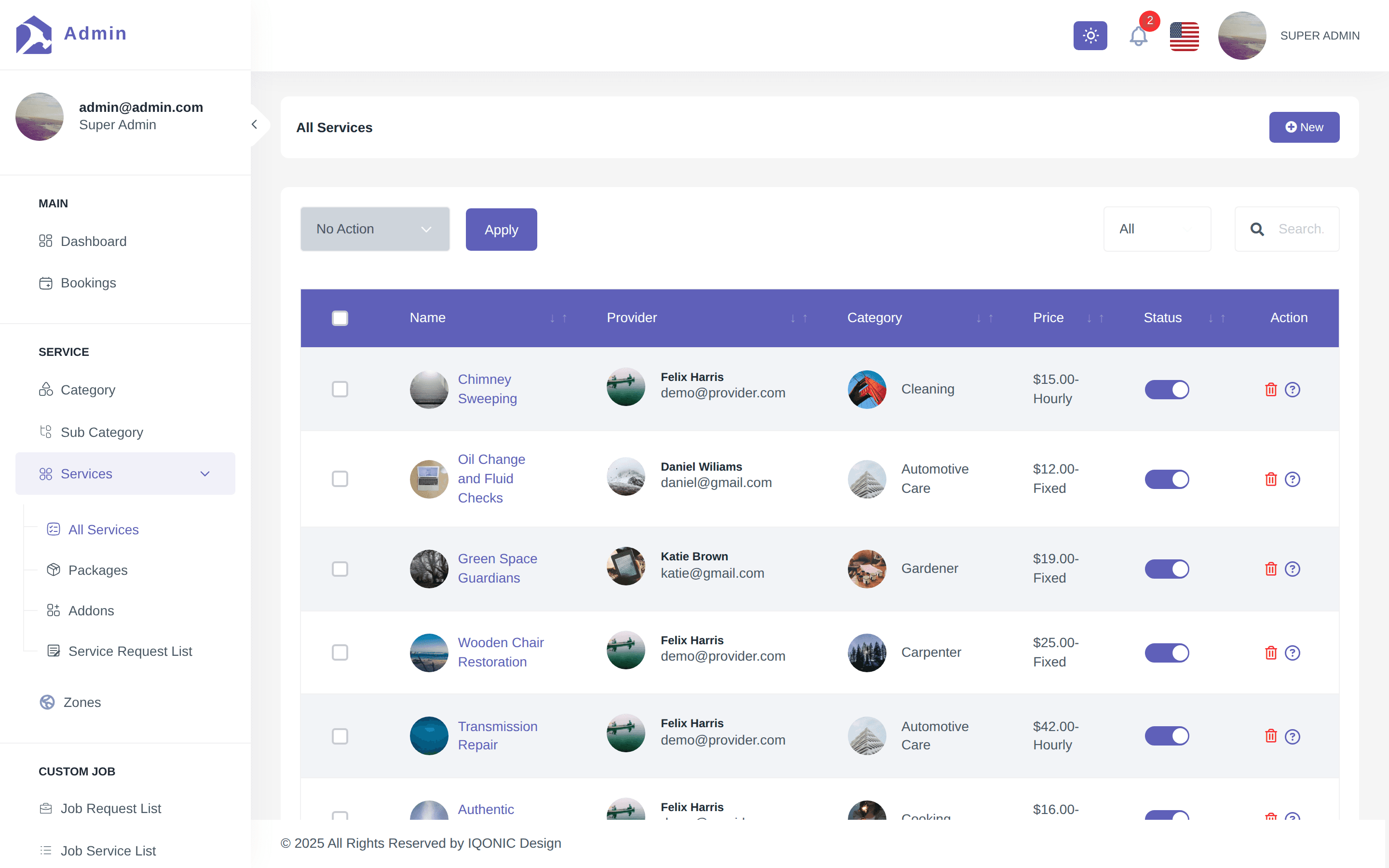 BlongWok admin — services